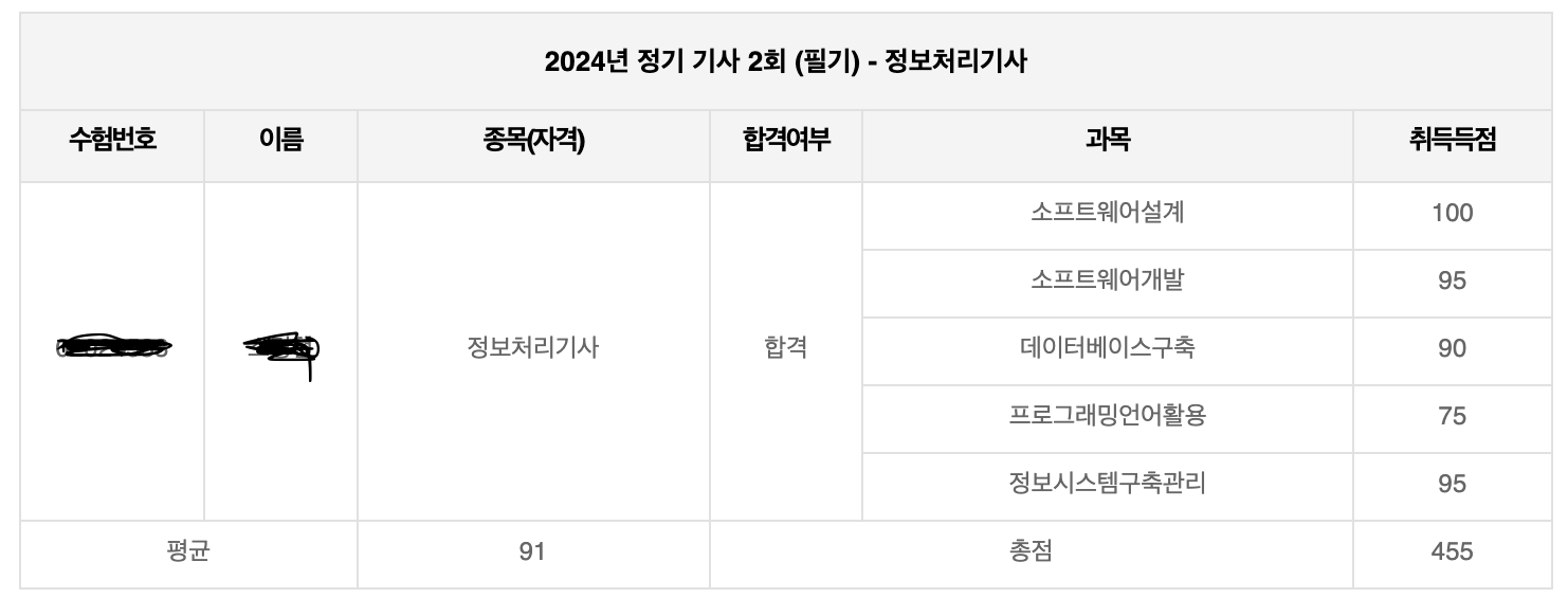 정보처리기사 시험 후기