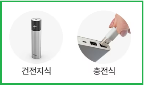 호신용 경보기 종류