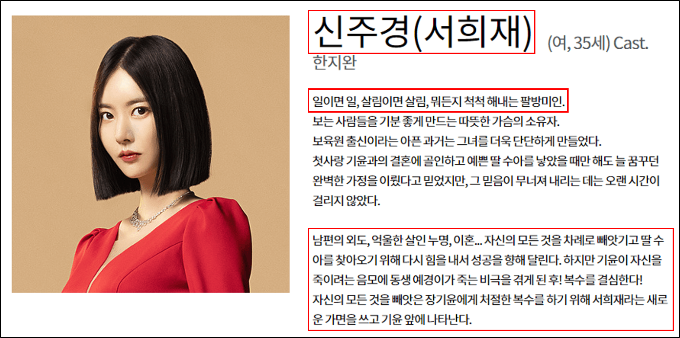 우아한 제국 드라마 OST 등장인물