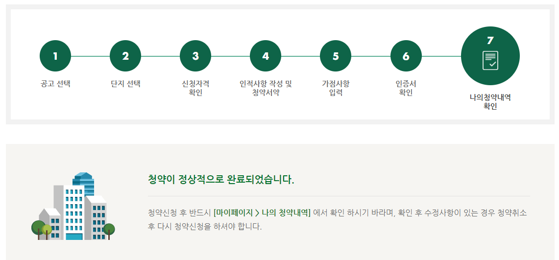 SH 인터넷청약시스템 신청 방법