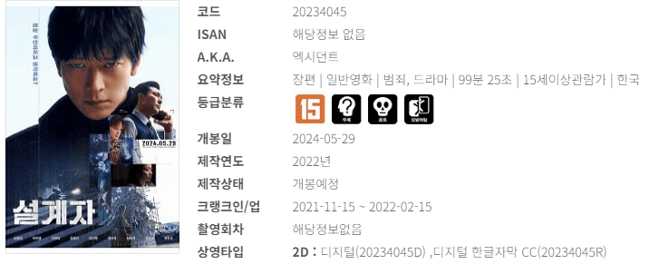 영화 예매순위 5월 넷째 주