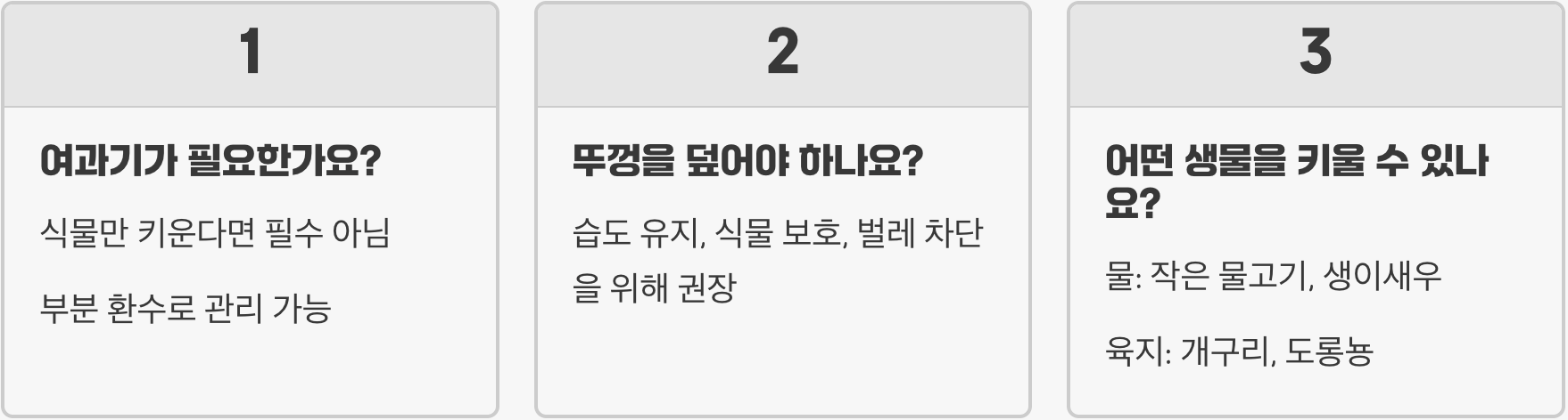 초보자도 성공! 팔루다리움 DIY 제작 완벽 가이드