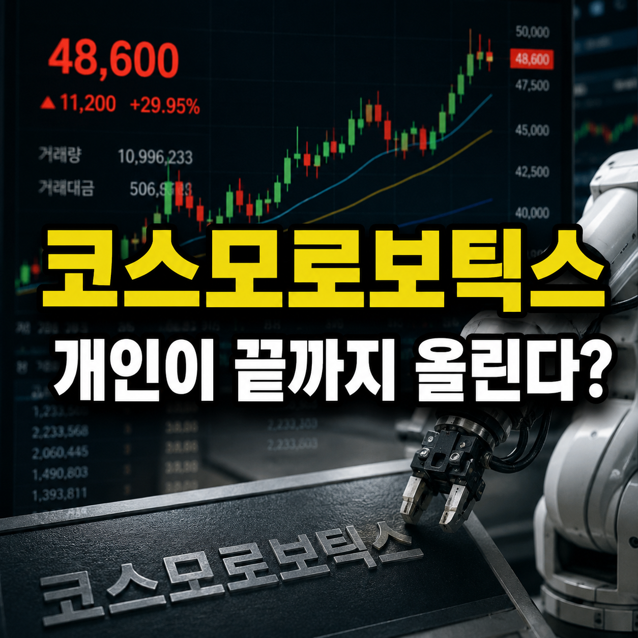 코스모로보틱스 주가 전망