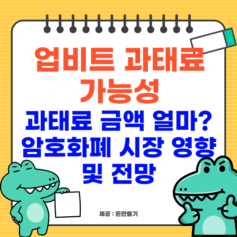 업비트 과태료 가능성, 금액 얼마?, 암호화폐 시장 영향 및 전망