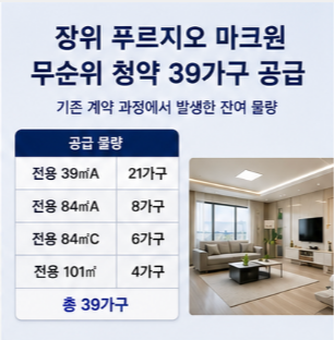 청약홈 무순위청약 신청 바로가기