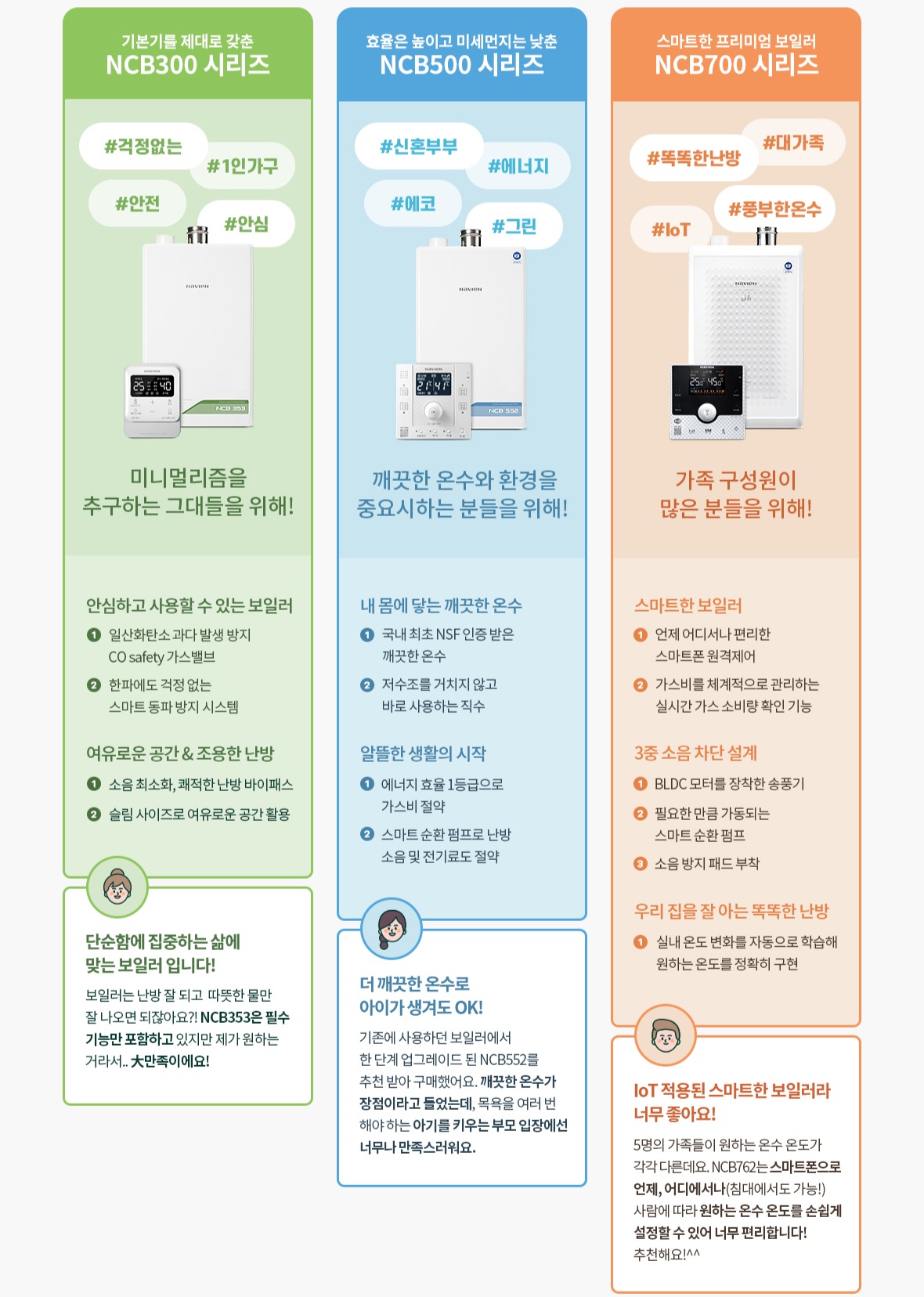 경동나비엔 콘덴싱보일러 NCB300&middot;500&middot;700 시리즈 특징 비교