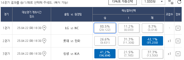 스포츠토토 하는 방법 - 베트맨 토토 직접 경기 구매 하기(야구 승1패)