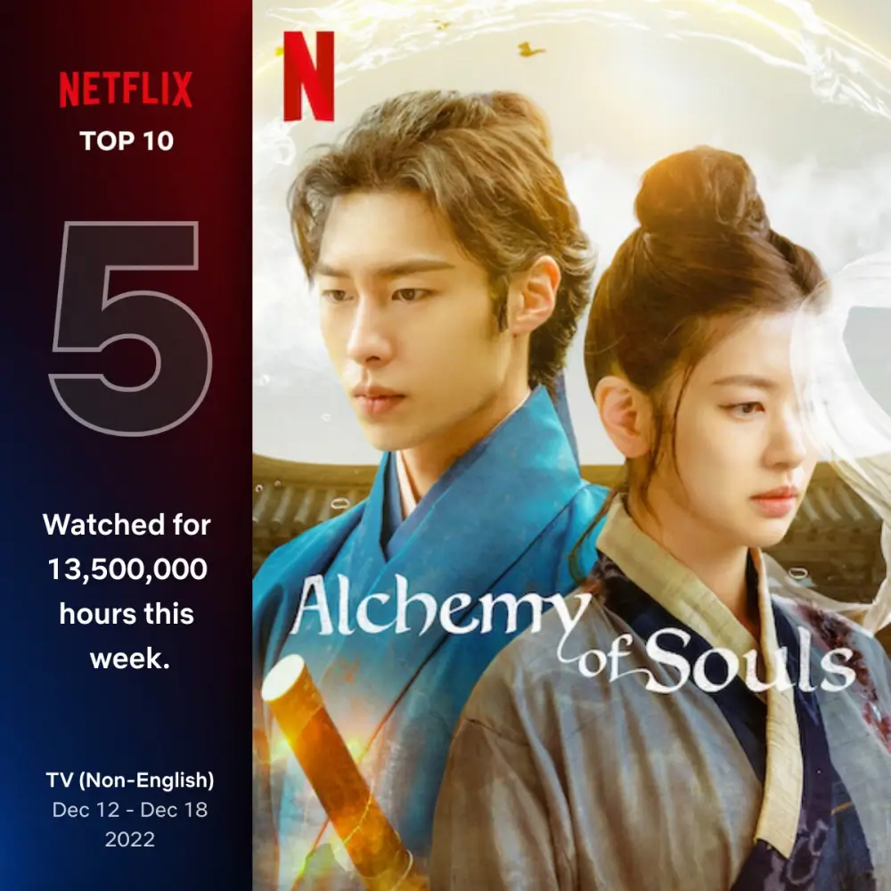 드라마 환혼 파트 1에서 남녀 주인공의 모습