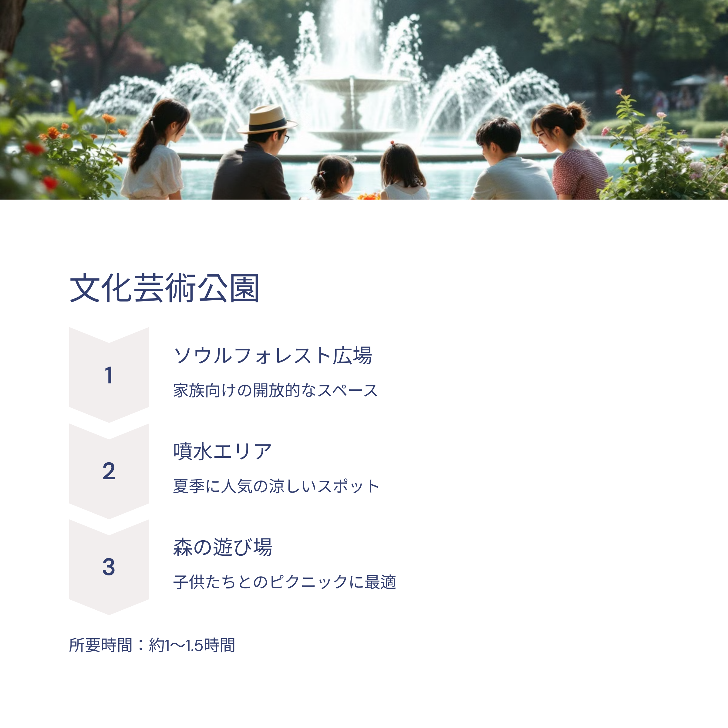 ソウルのオアシス！ソウルの森完全ガイド：おすすめルートと観光のコツ