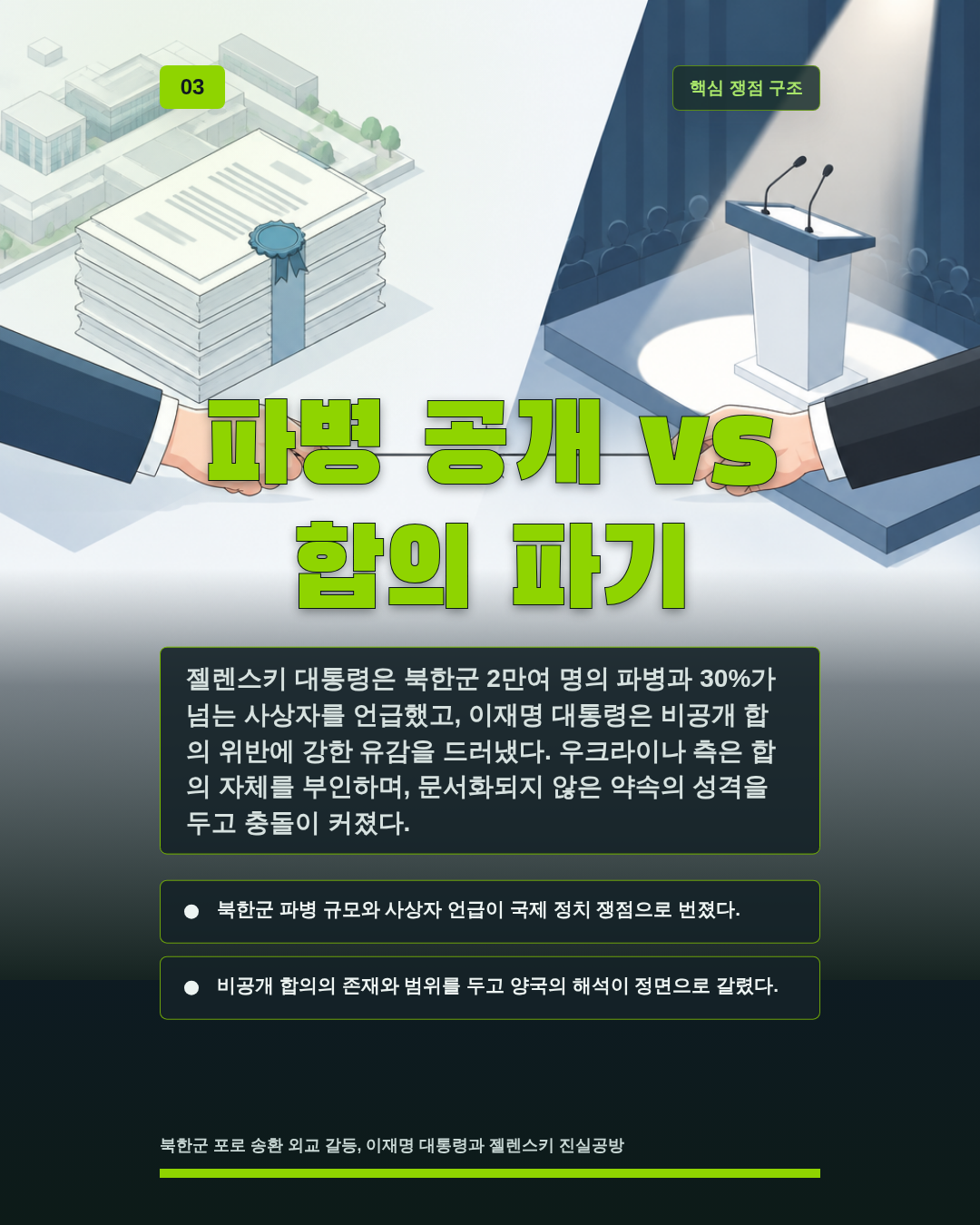 파병 공개 vs 합의 파기