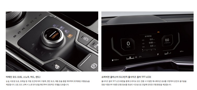 2024년 쏘렌토 하이브리드 가격표