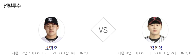 9월-15일-KT대LG-선발투수-사진