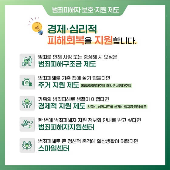 경제 &middot; 심리적 피해회복 지원