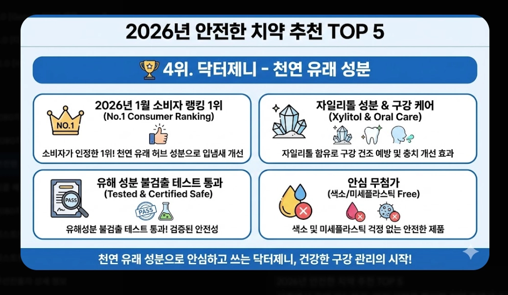 안전한 치약 추천(성분, 선택 기준)(2026년 + TOP 5)