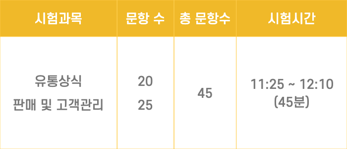 유통관리사 3급 시험과목
