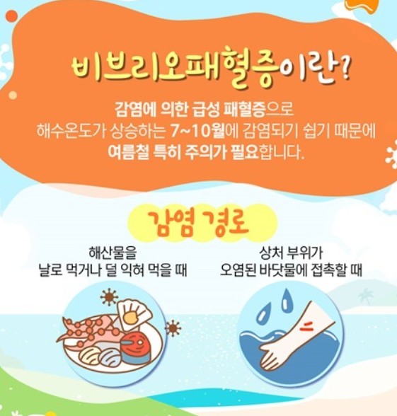 비브리오패혈증을 설명하는 포스터