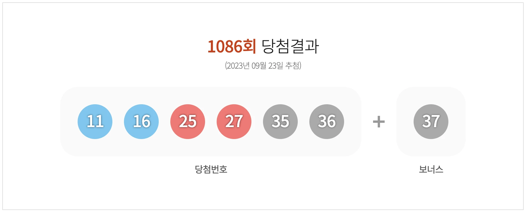 1086회 로또 당첨번호