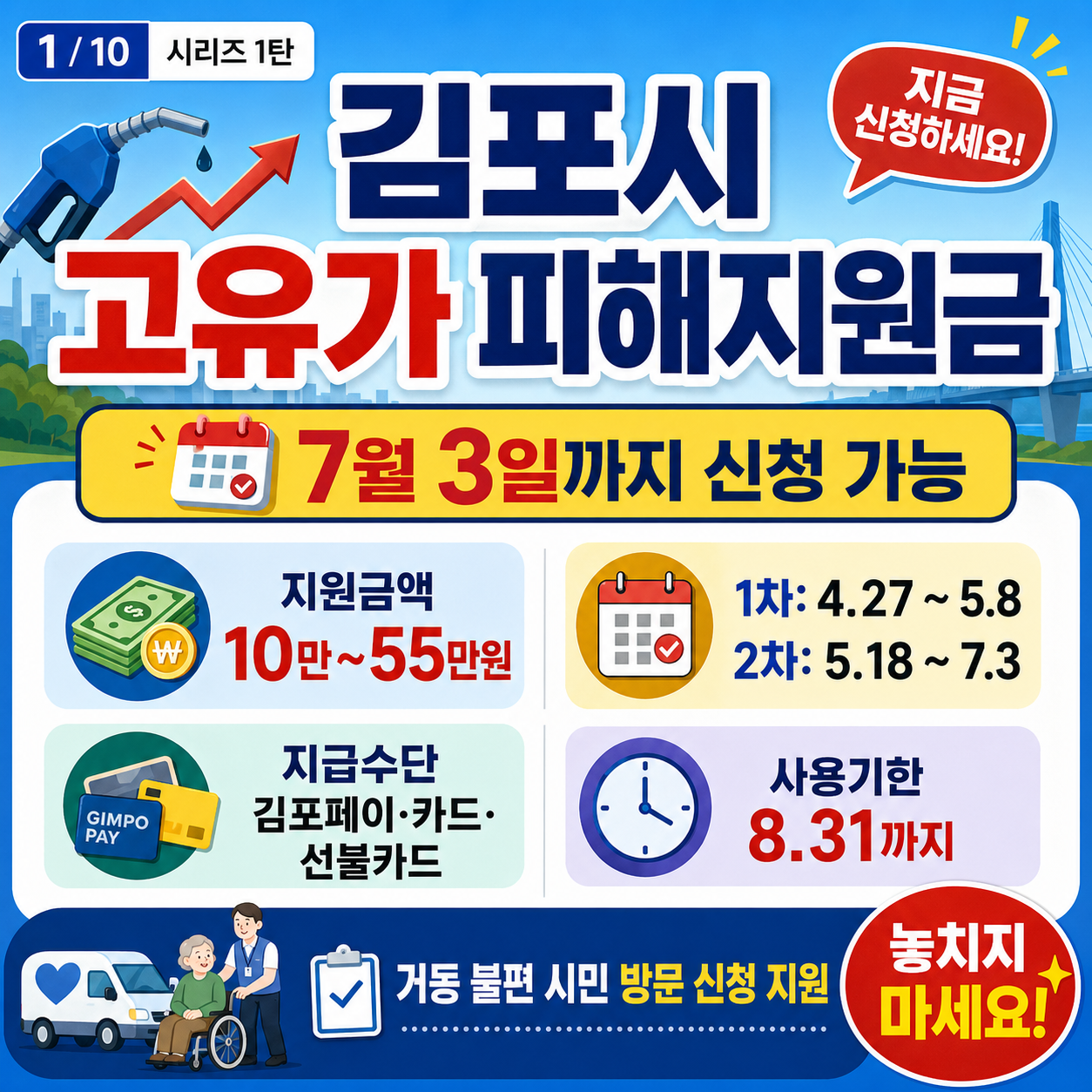 김포시 고유가 피해지원금 7월 3일까지 신청 가능