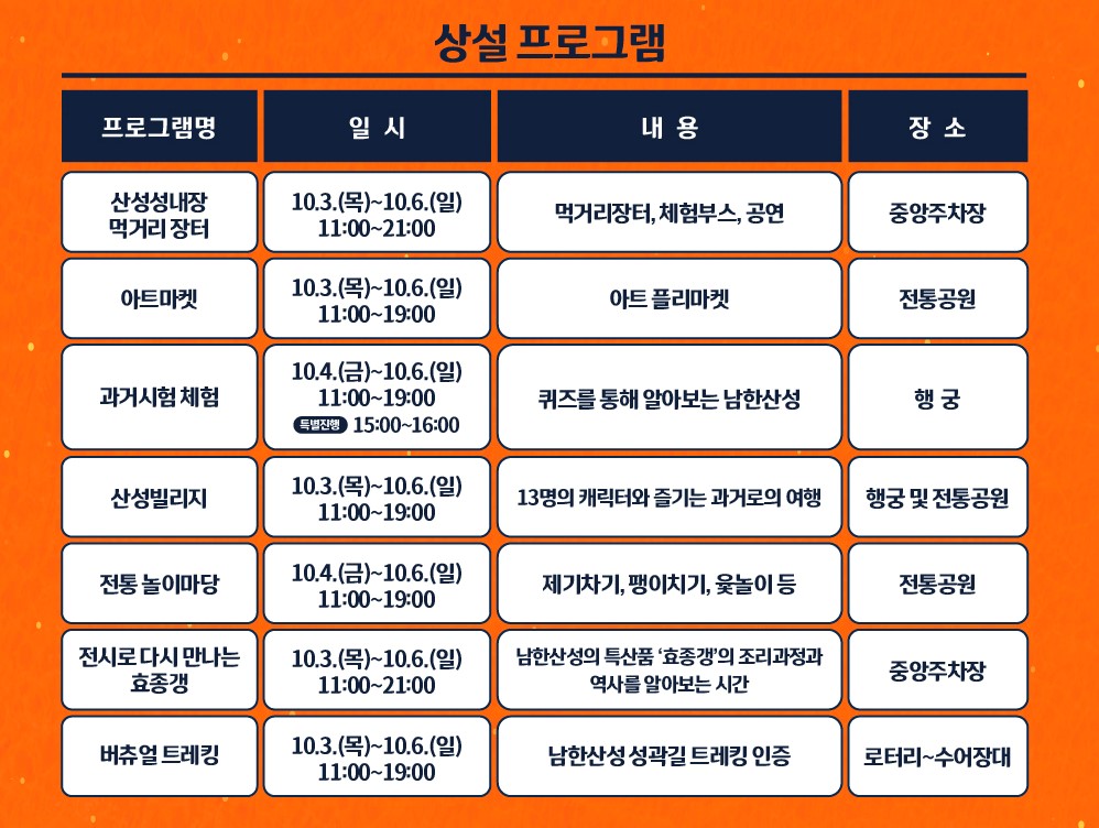 행사장 배치도