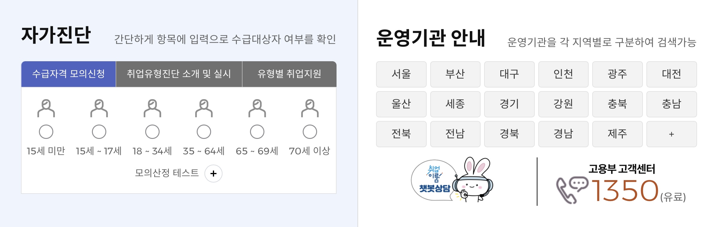 국민취업지원제도