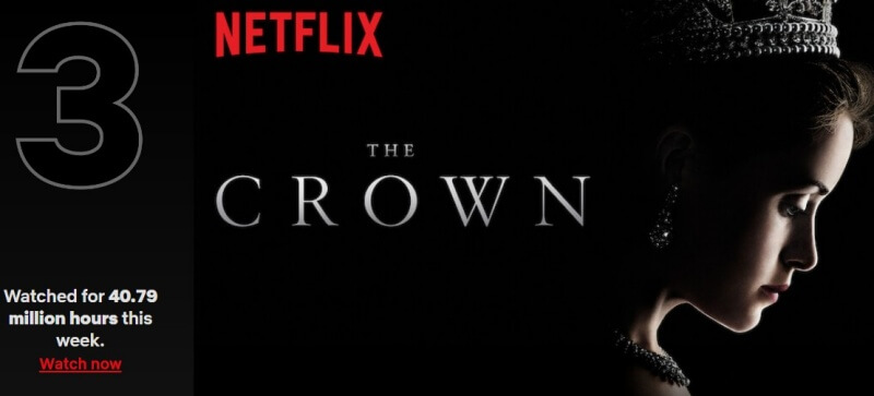 넷플릭스 영어 티비 시리즈 3위