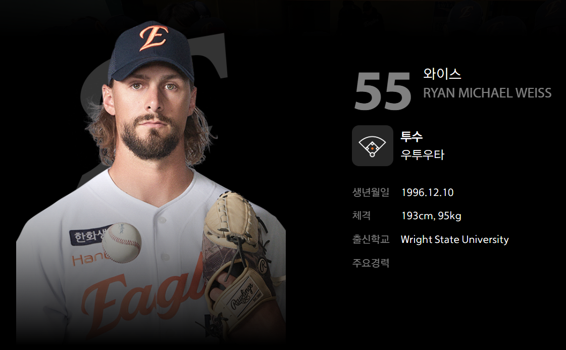출처: 한화이글스 공식홈페이지(선수 프로필)