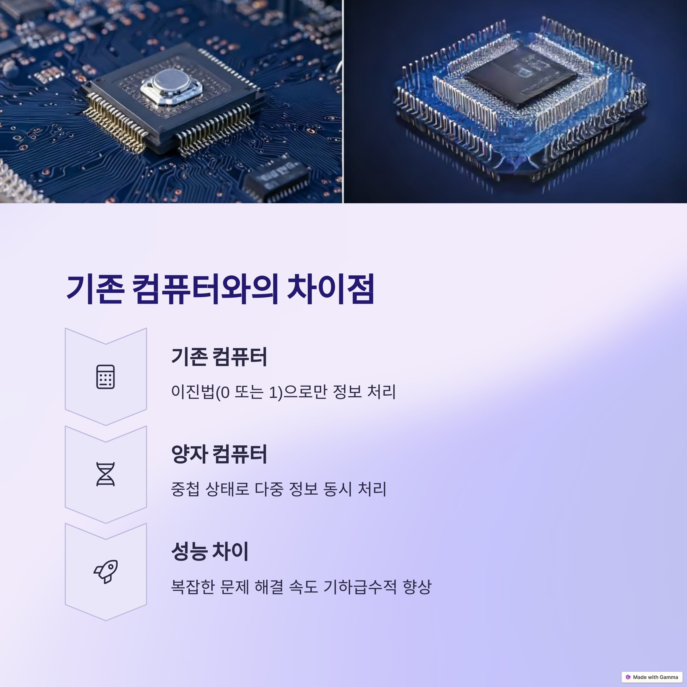 양자 컴퓨터