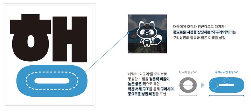 와구리체 특징3. 풍요로움
