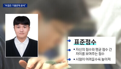2024 수능만점자 전체수석 재수학원