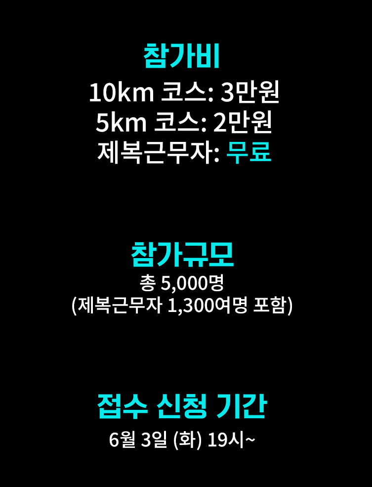 2025 리스펙트 런
