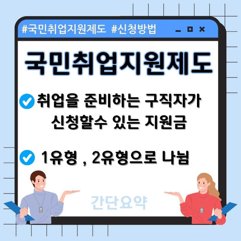 국민취업지원제도-설명