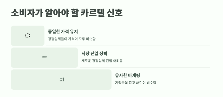 카르텔 뜻 핵심 정리 15