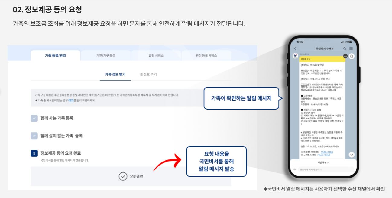 가족-정보-제공-동의