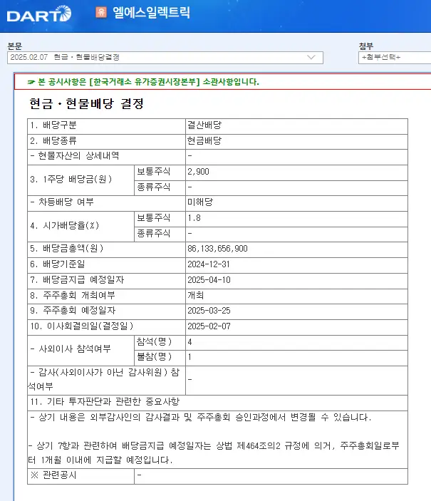 LS ELECTRIC(010120) 2025년 배당일
