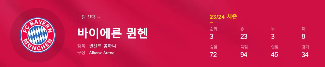 토트넘 뮌헨 티켓팅 모바일 예매하기