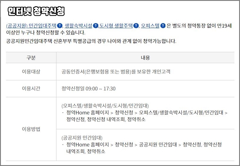 인터넷청약방법