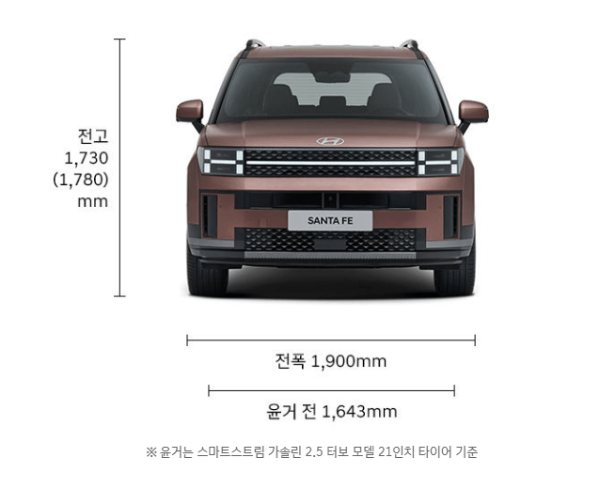 디 올 뉴 싼타페 관련 사진 이미지입니다.