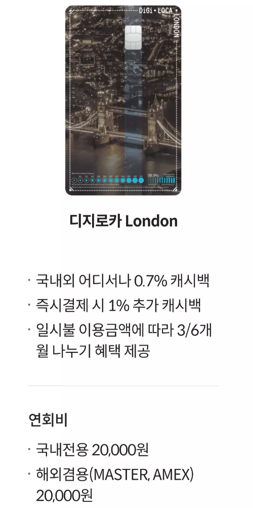 2024년+7월+신용카드+롯데+신규혜택+대상카드