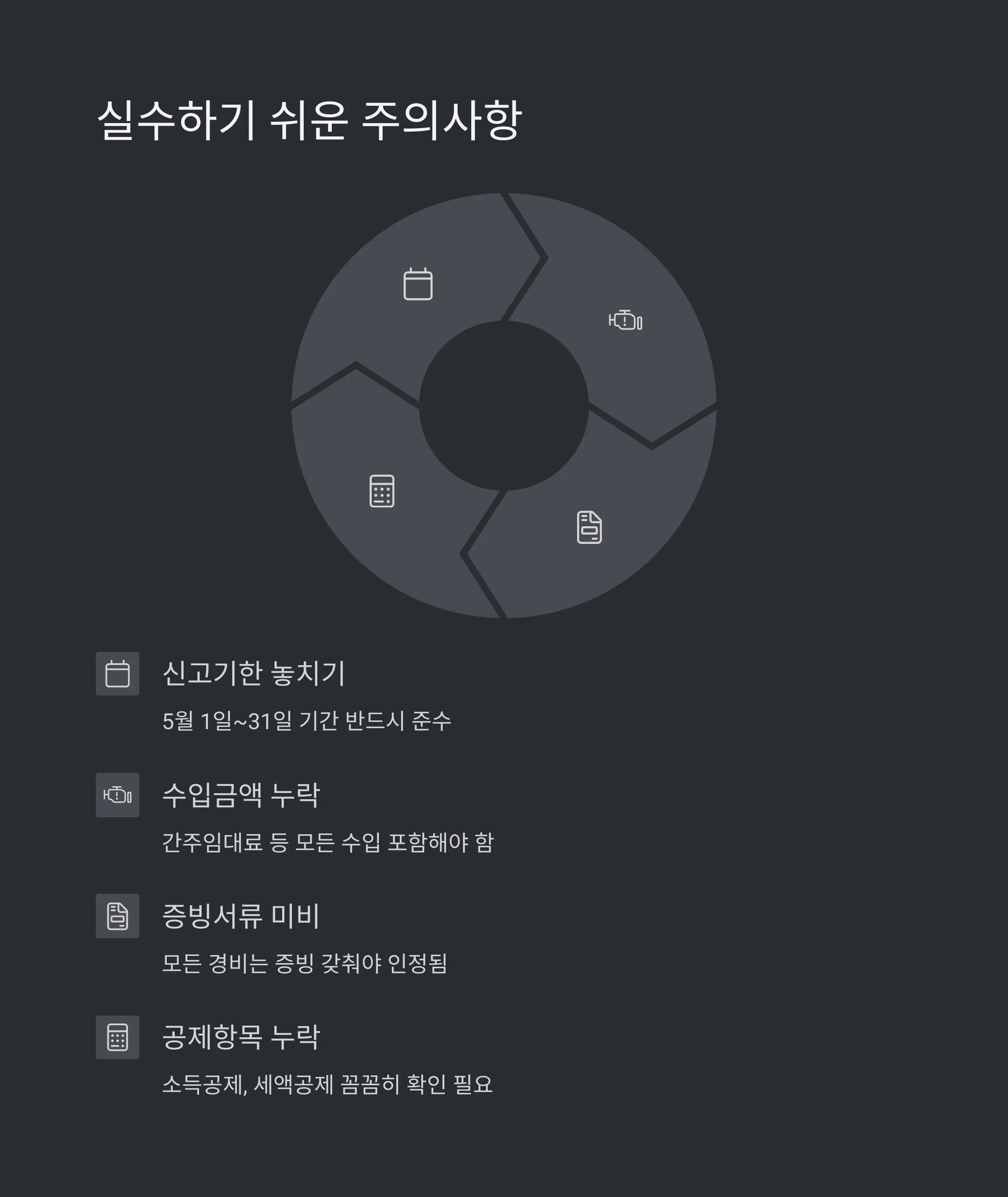 ⚠️ 신고 시 흔히 하는 실수와 주의사항