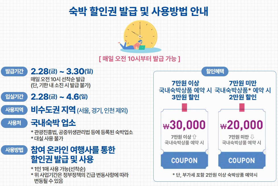 국내 여행 할인 찬스! 2025 숙박세일 페스타 2월 28일 시작