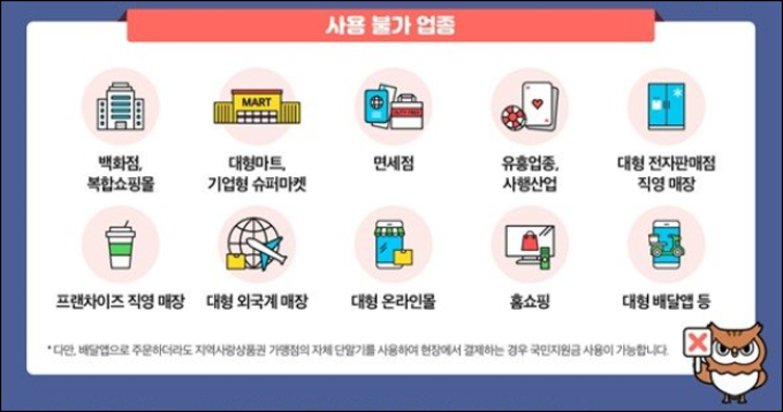 건강보험료 피부양자 5차 재난지원금 사용불가 업종 이미지