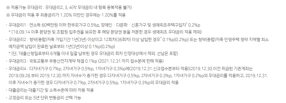 NH농협은행 내집마련 디딤돌대출 우대금리