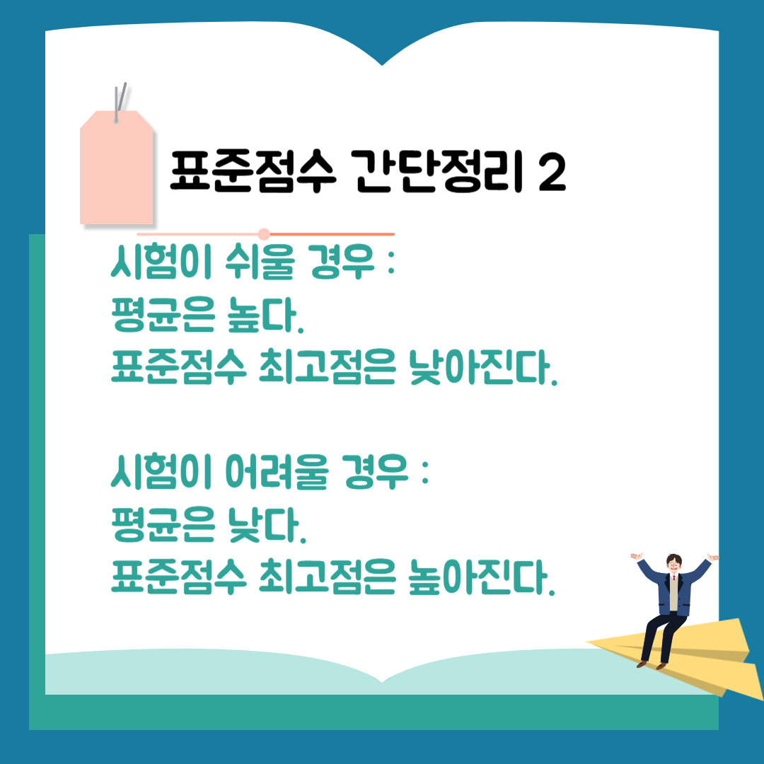 표준점수 간단정리2