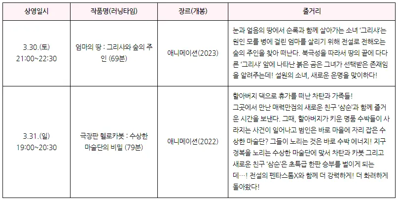 동대문구 봄꽃 축제 꽃피우리 제3체육공원4