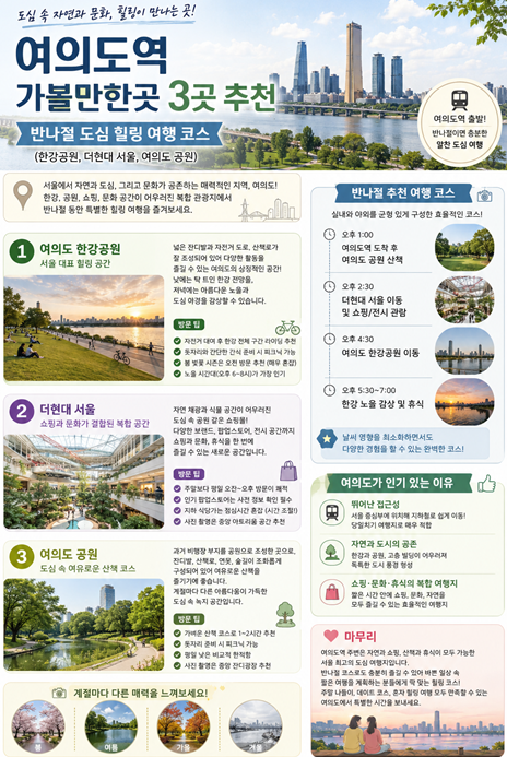 여의도역 가볼만한곳 3곳