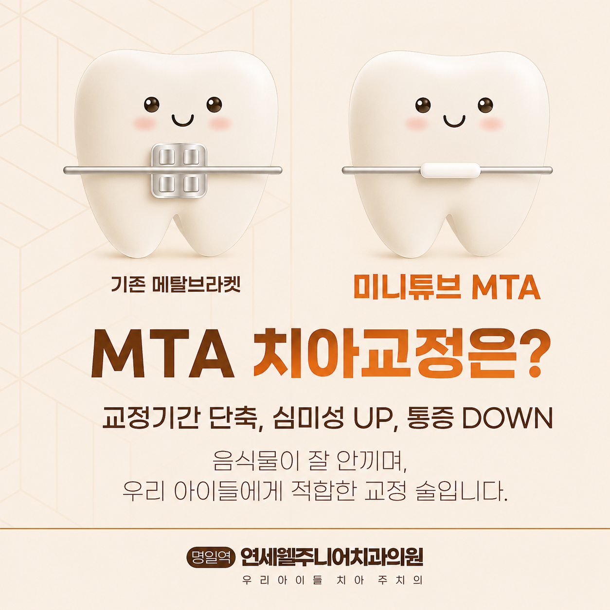 어린이 치아교정에서 기존 메탈 브라켓과 MTA 미니튜브 교정장치의 크기와 형태를 비교한 이미지