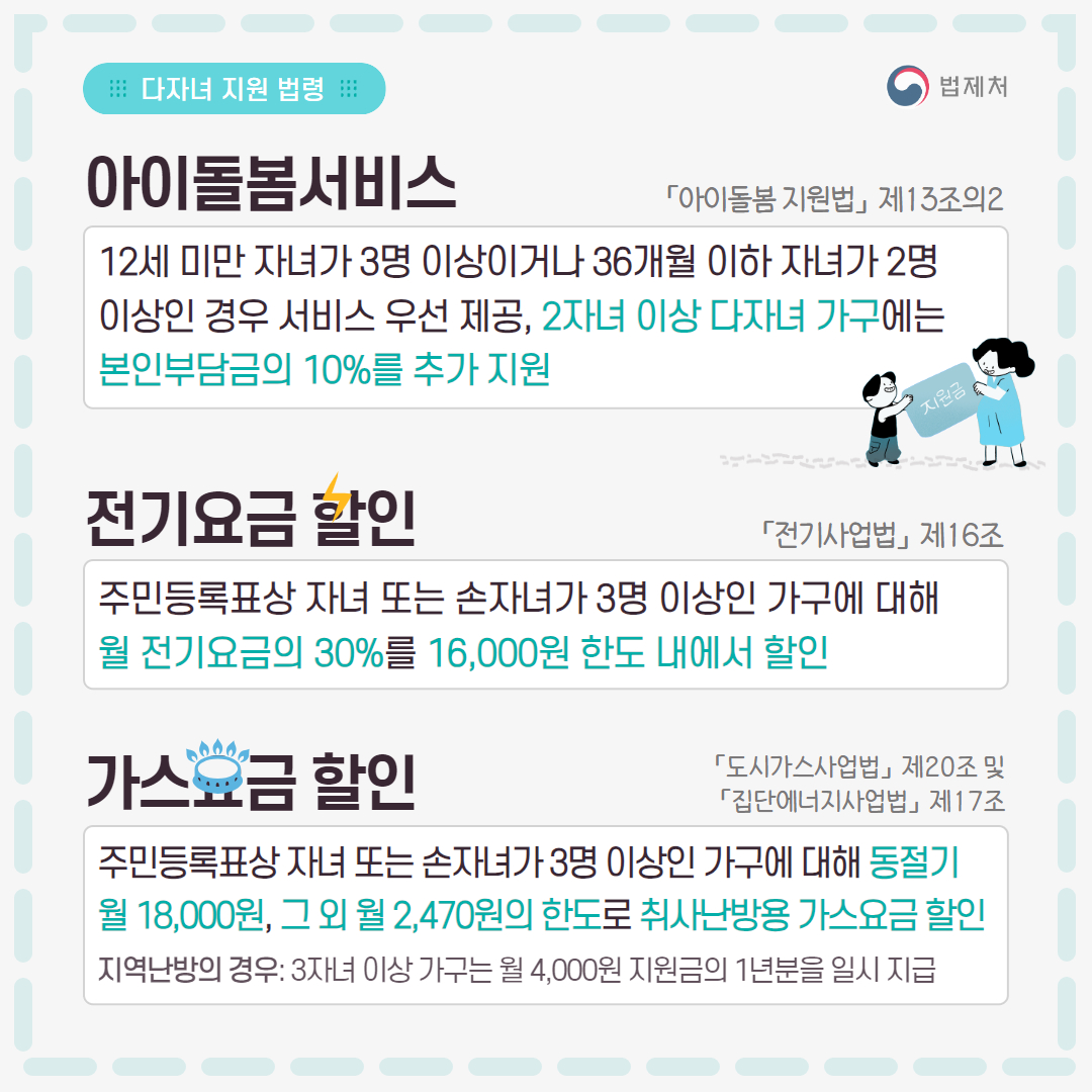 🌟 2025년 두자녀 다자녀 기준과 혜택 총정리 — 자격부터 지원 내용까지!