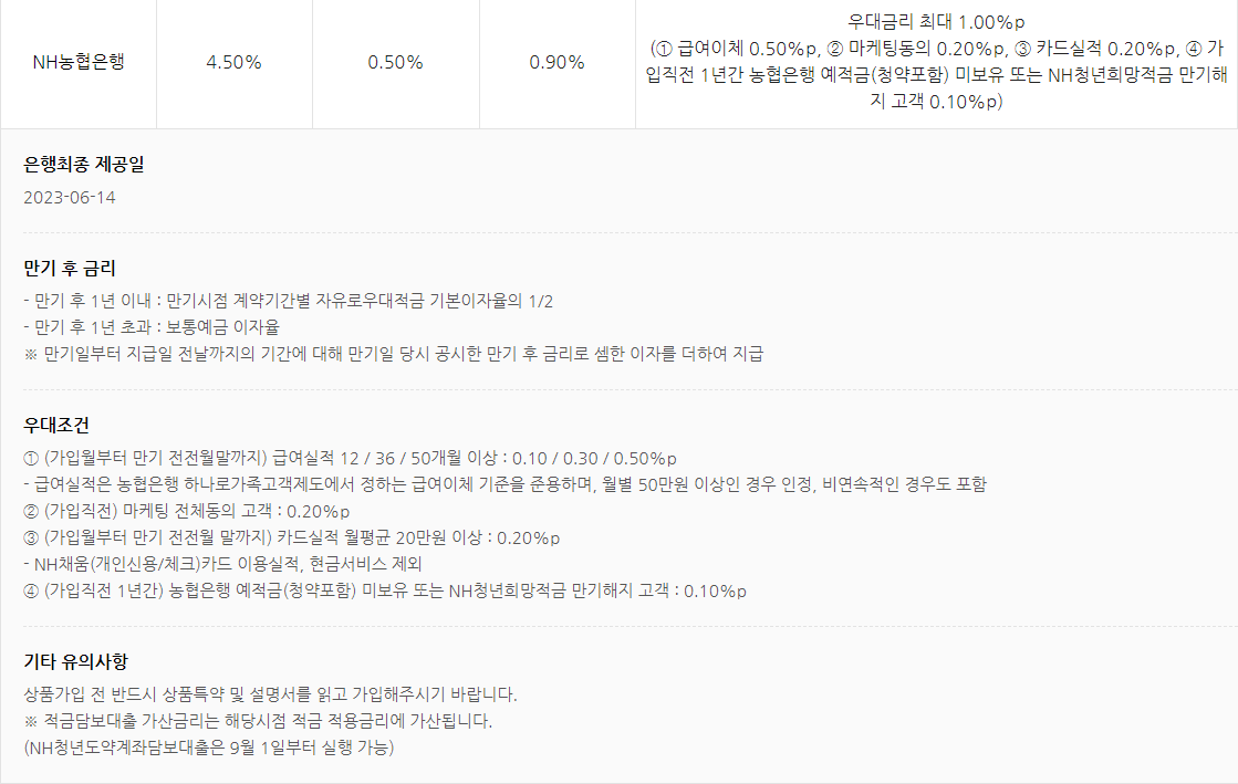 청년도약계좌 취급은행