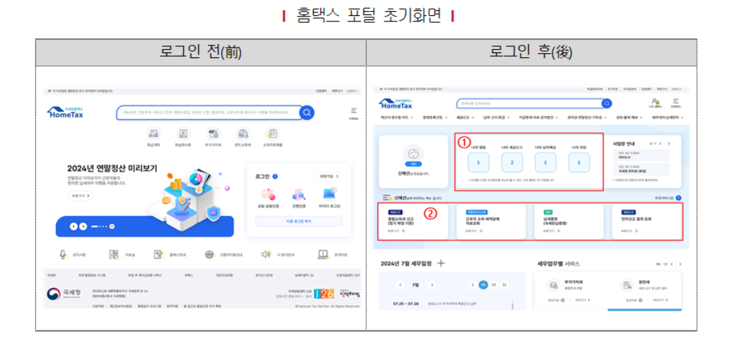 연말정산기간과 국세청 연말정산 간소화 서비스