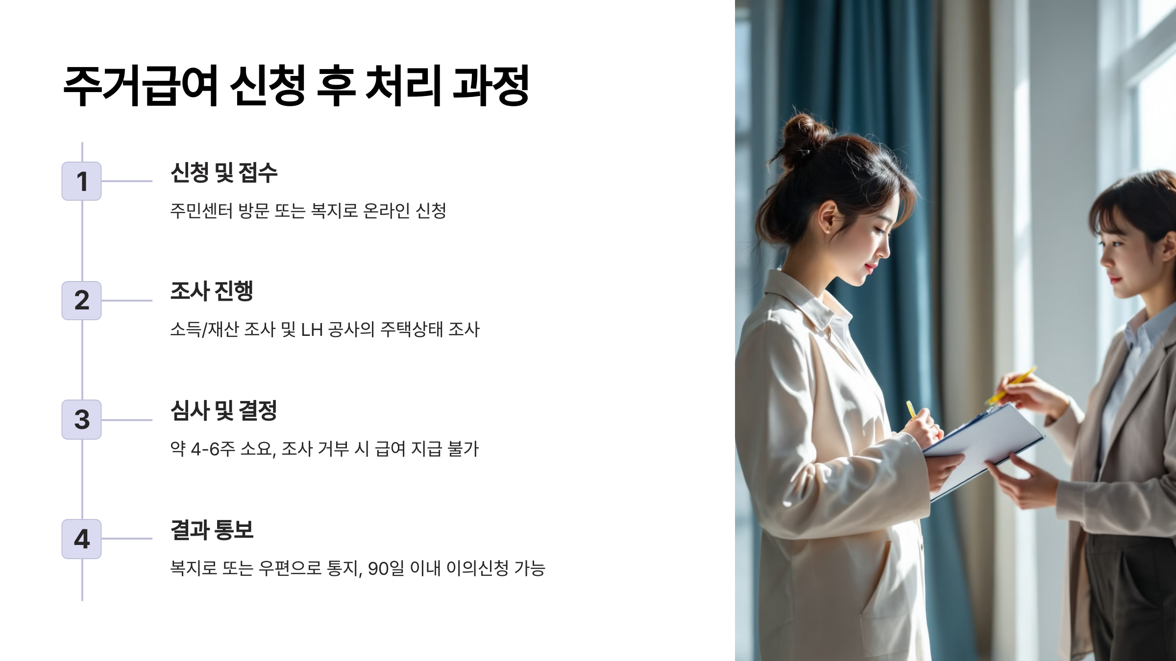 주거급여 신청 후 언제 받을 수 있나요?